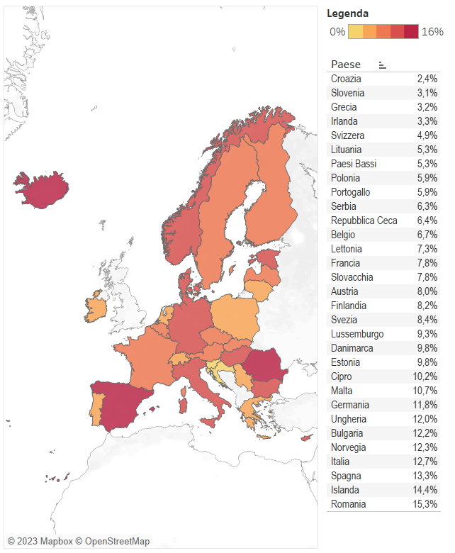 Mappa sull'abbandono scolastico in Europa