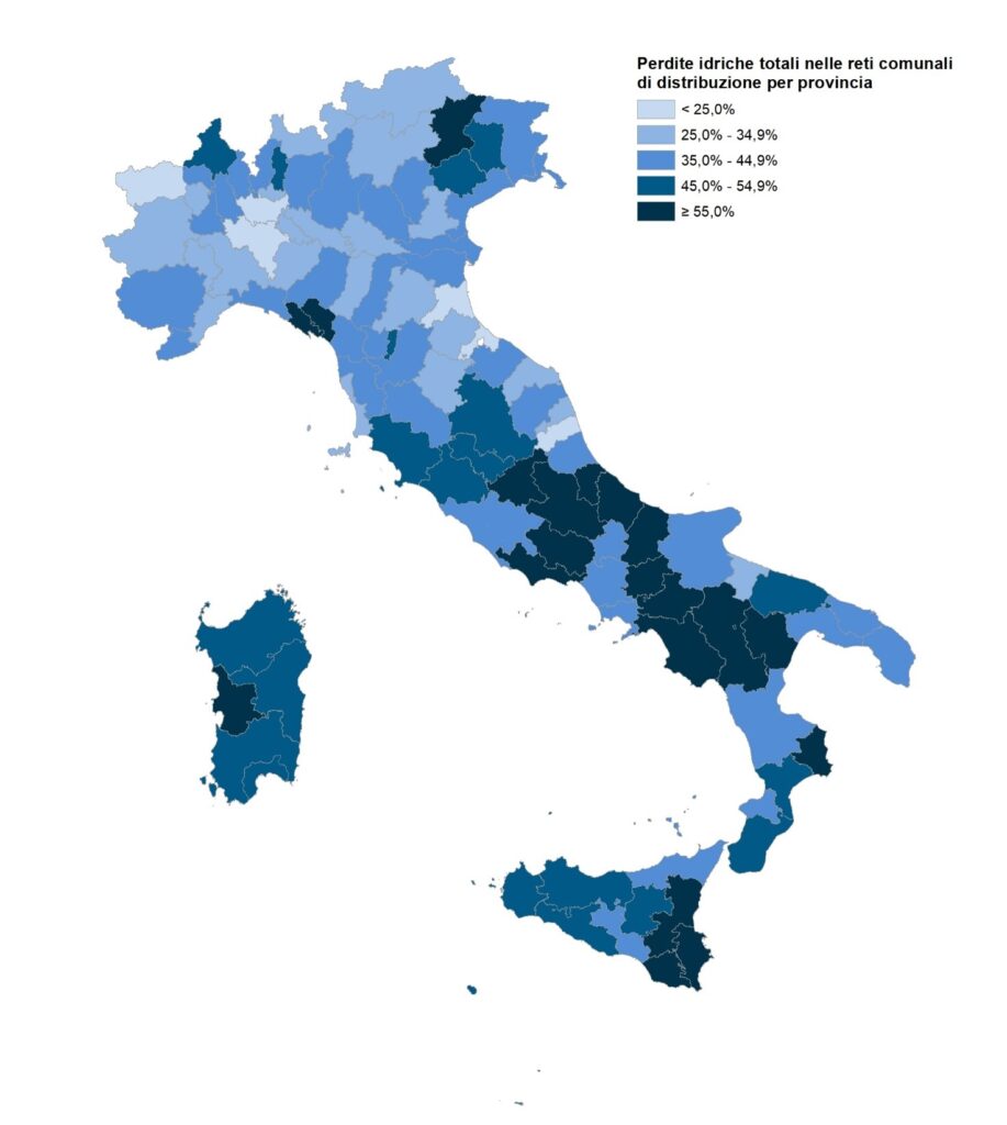 Distribuzione territoriale delle dispersioni idriche in Italia